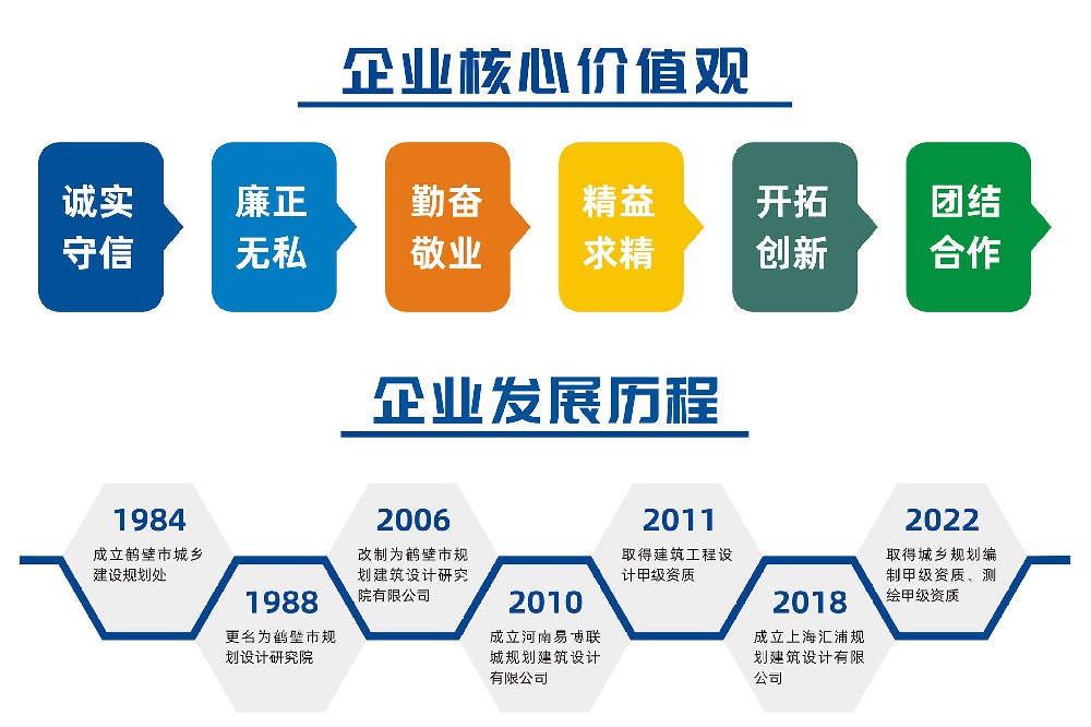 企業(yè)核心價值觀.jpg